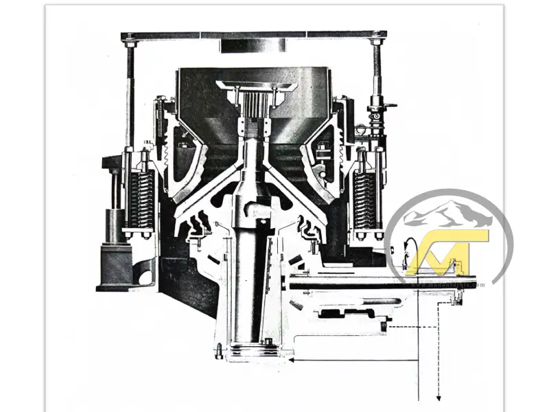 سنگ شکن مخروطی سایمونز